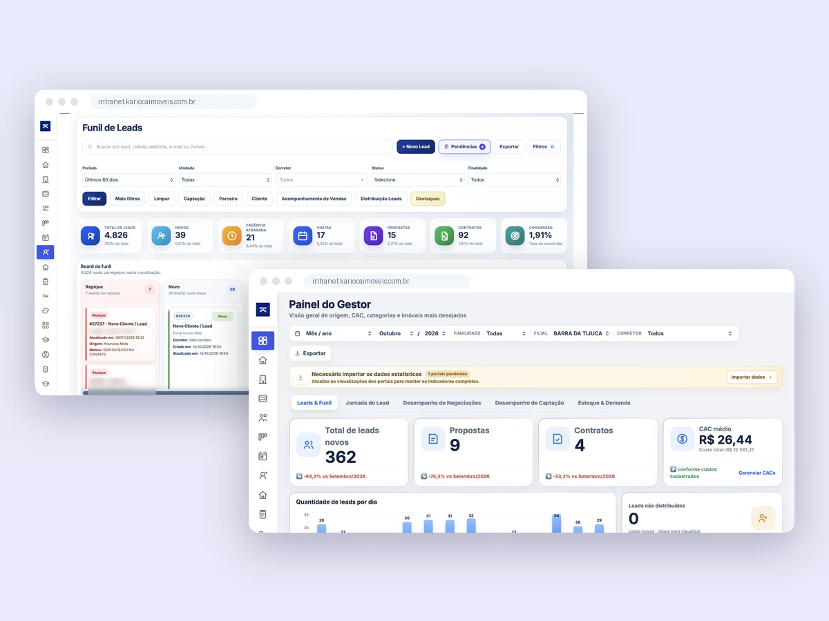 Intranet e CRM Karioca Imóveis — Karioca Imóveis