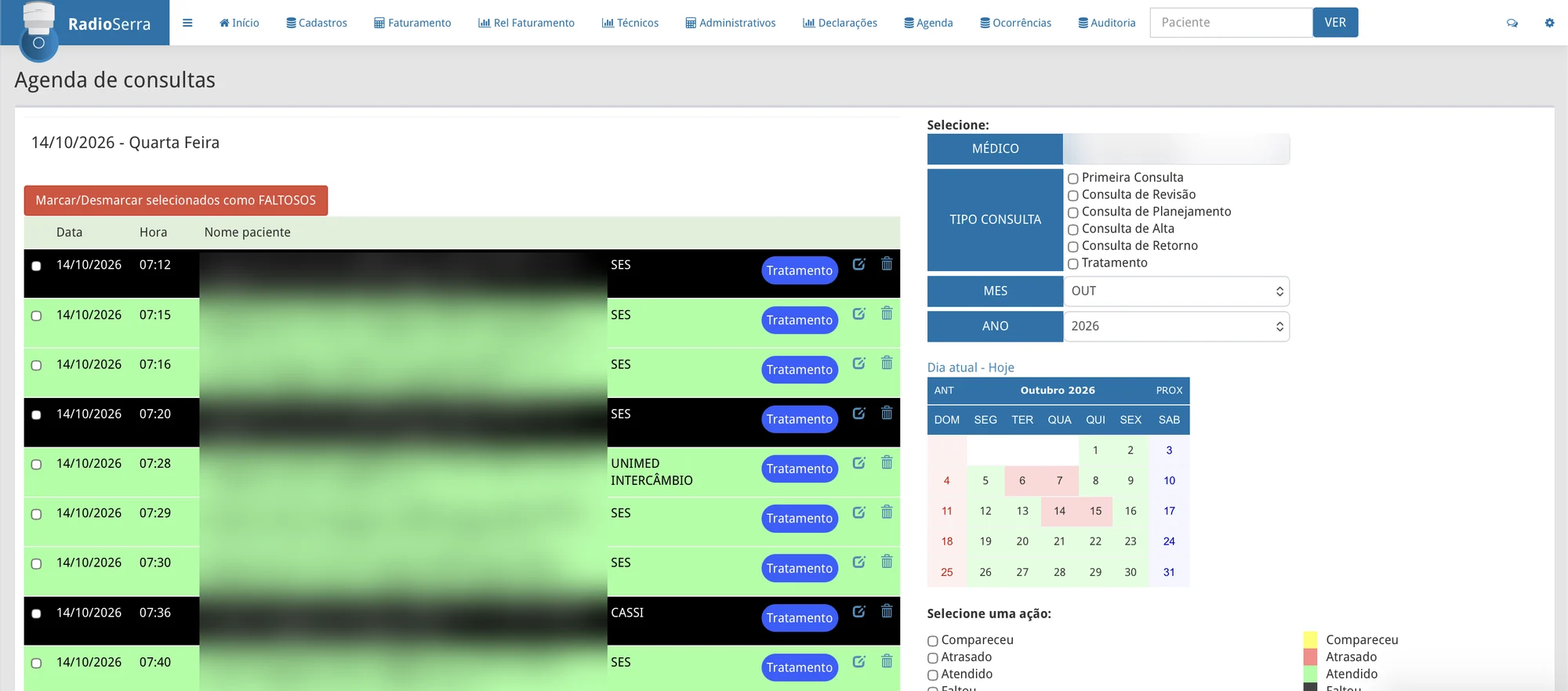 Agenda de consultas por médico com tipos de consulta e status de atendimento (dados dos pacientes ocultos)